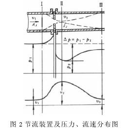 (ji)büٷֲD